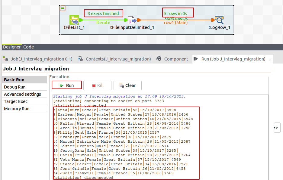 An Overview of File Components & Usages in Talend Open Studio-cybrosys