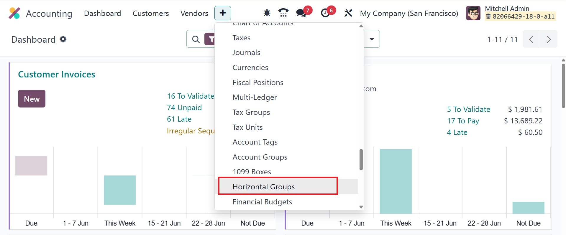 An Overview of Horizontal Groups in Odoo 18 Accounting-cybrosys