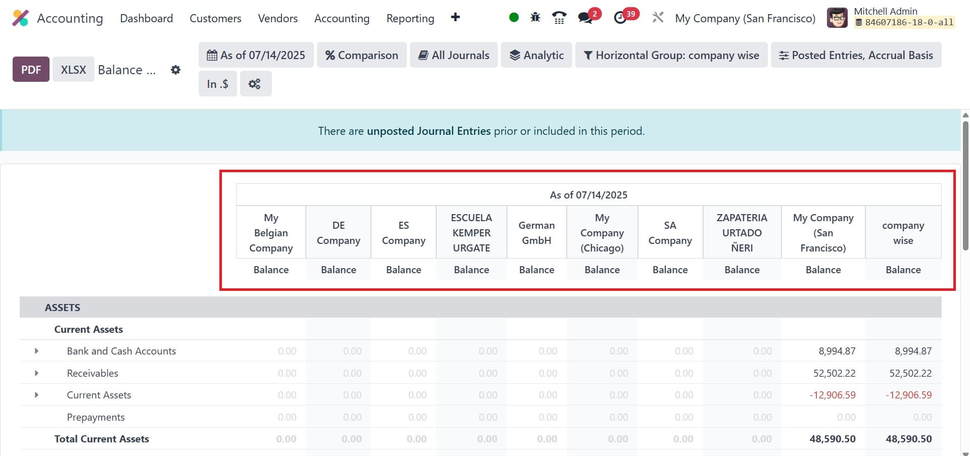 An Overview of Horizontal Groups in Odoo 18 Accounting-cybrosys