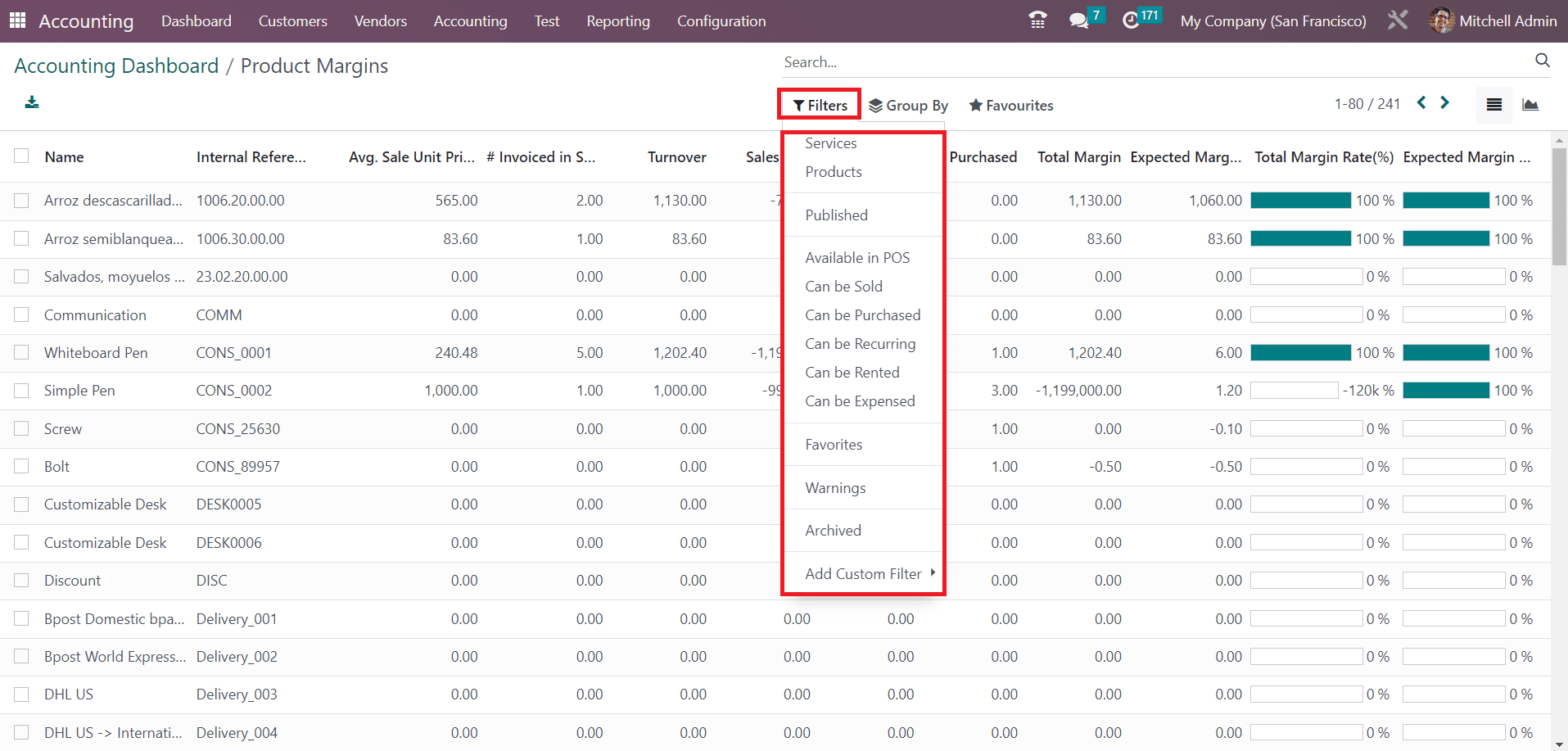 An Overview of Invoice & Margin Analysis with Odoo 16 Accounting-cybrosys