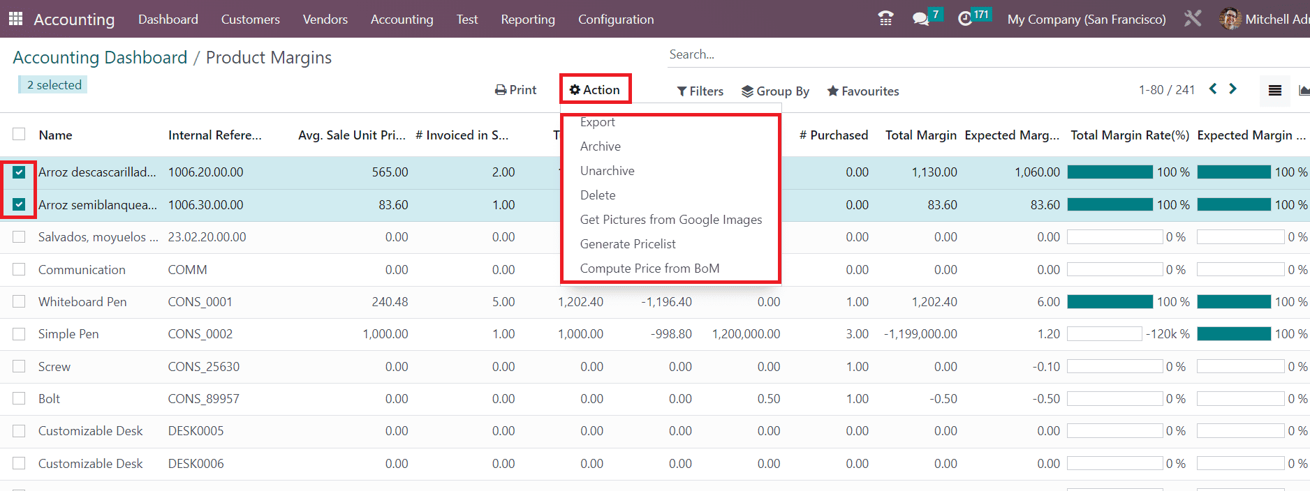 An Overview of Invoice & Margin Analysis with Odoo 16 Accounting-cybrosys