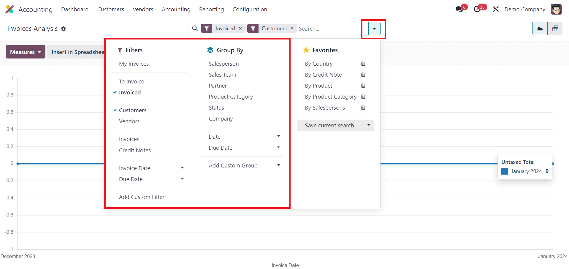 An Overview of Invoice & Product Margin Analysis in Odoo 17 Accounting-cybrosys