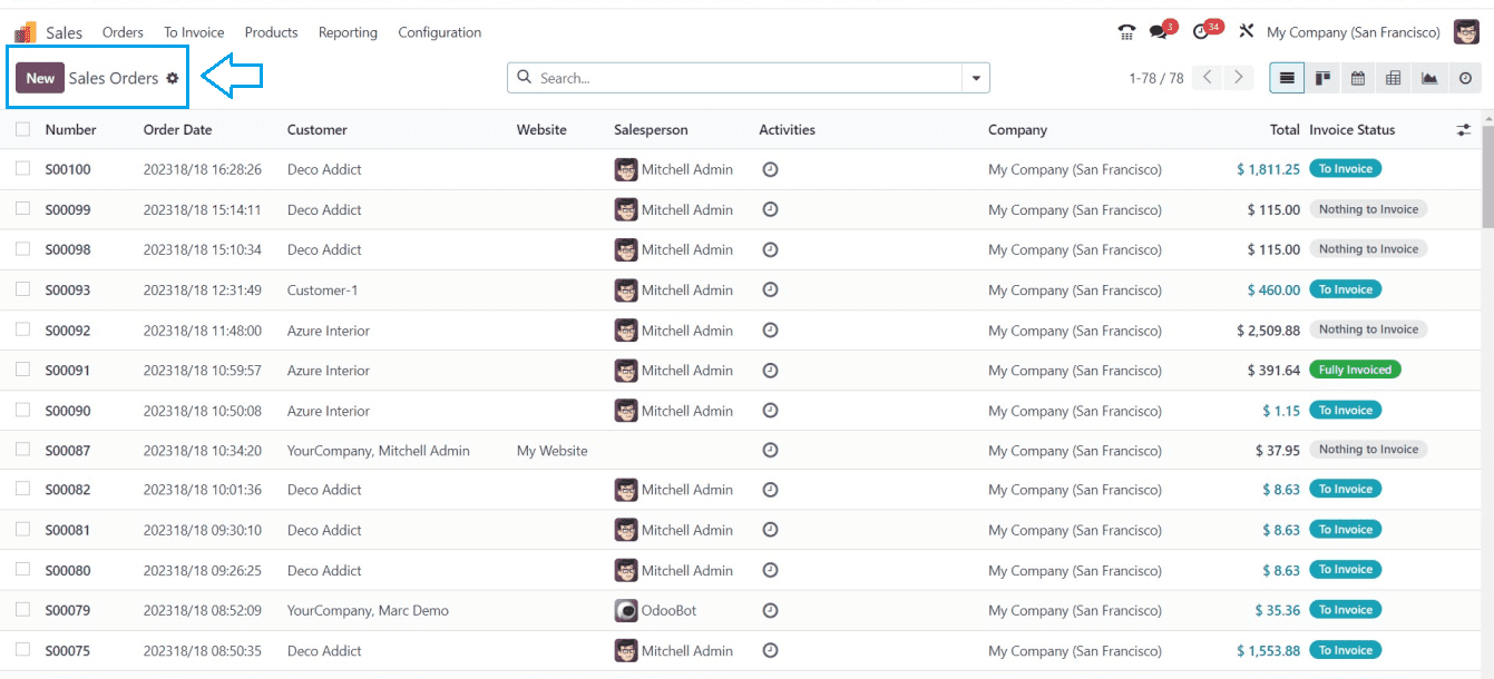 an-overview-of-invoicing-policies-in-odoo-17-sales-4-cybrosys