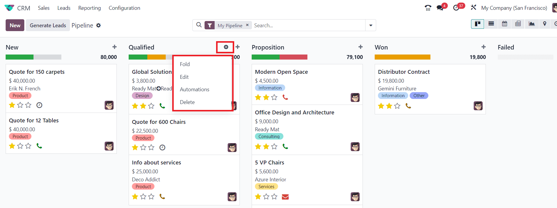An Overview of Managing Stages & Pipelines in Odoo 17 CRM-cybrosys
