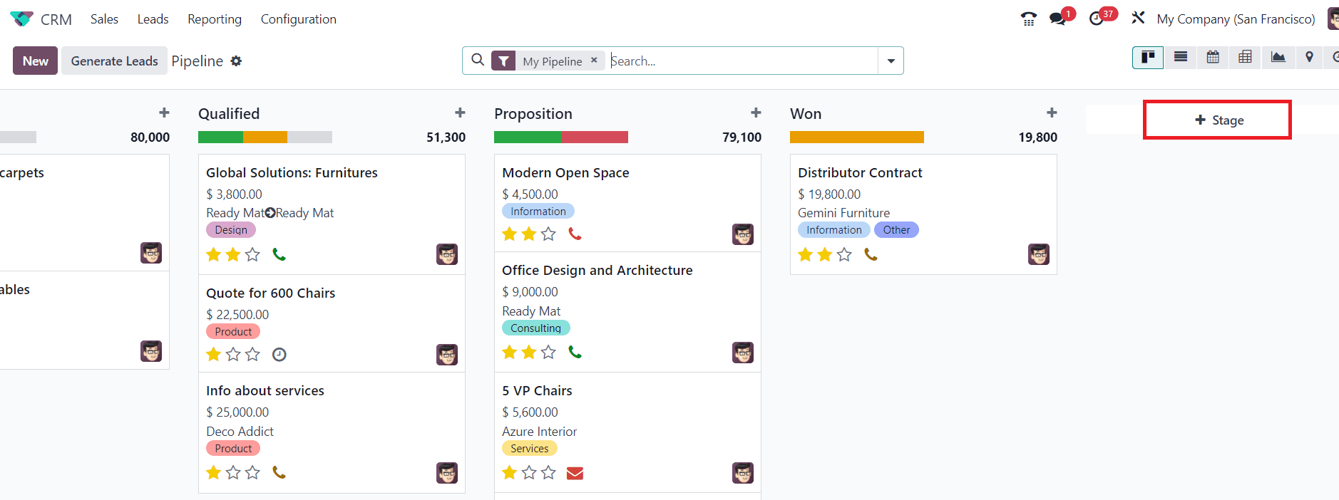 An Overview of Managing Stages & Pipelines in Odoo 17 CRM-cybrosys