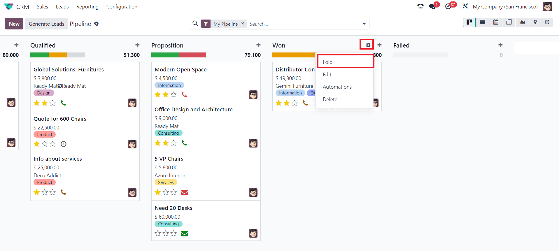 An Overview of Managing Stages & Pipelines in Odoo 17 CRM-cybrosys