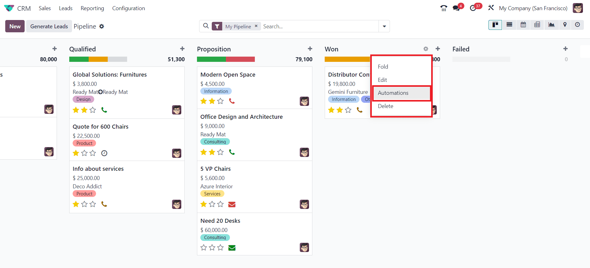 An Overview of Managing Stages & Pipelines in Odoo 17 CRM-cybrosys