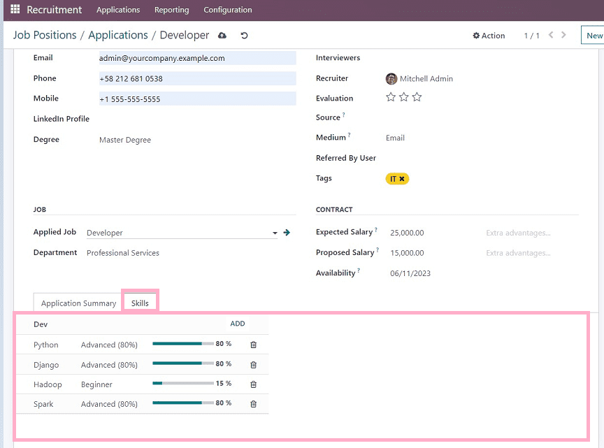 An Overview of Menu Options Available in the Odoo 16 Recruitment App-cybrosys