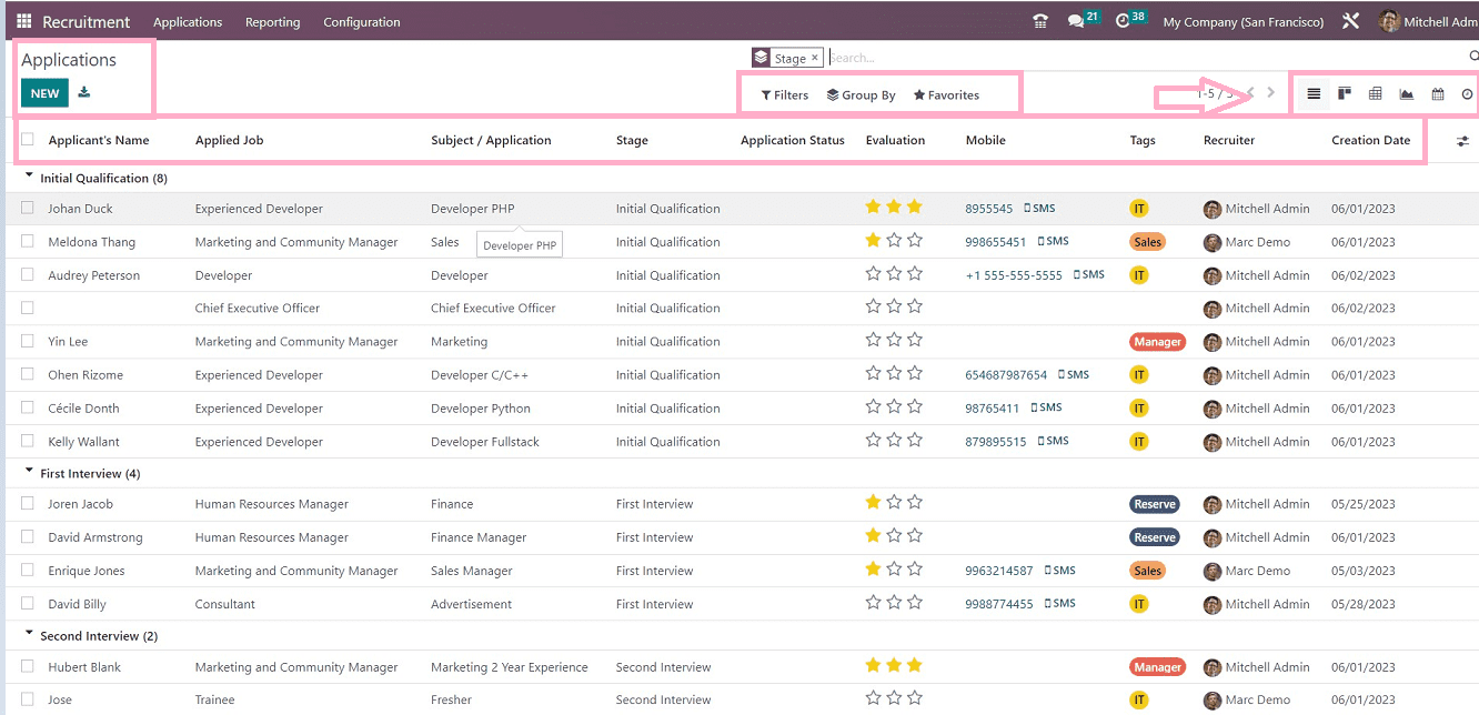 An Overview of Menu Options Available in the Odoo 16 Recruitment App-cybrosys