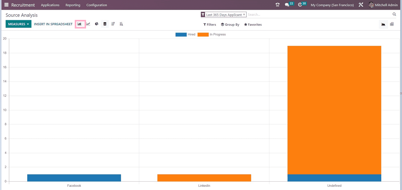 An Overview of Menu Options Available in the Odoo 16 Recruitment App-cybrosys