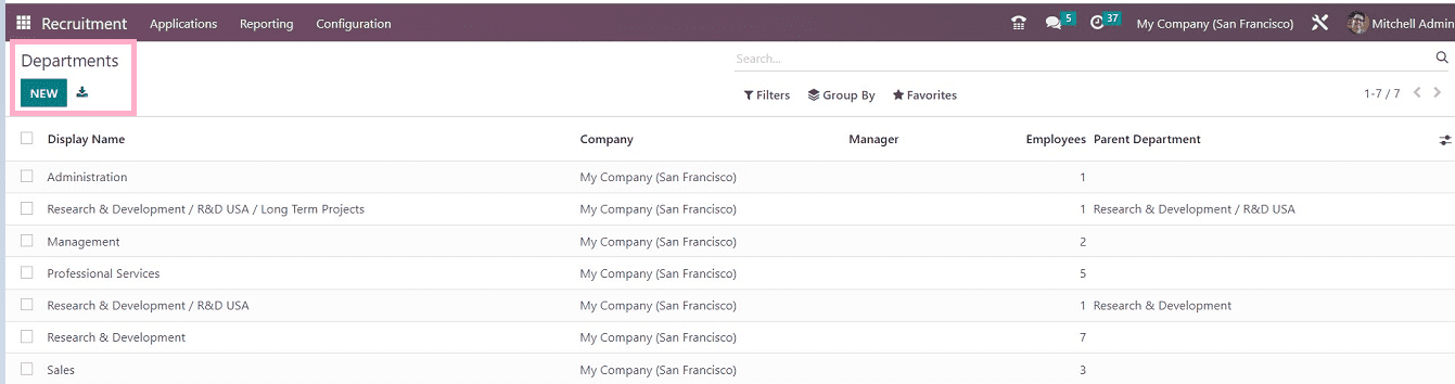 An Overview of Menu Options Available in the Odoo 16 Recruitment App-cybrosys