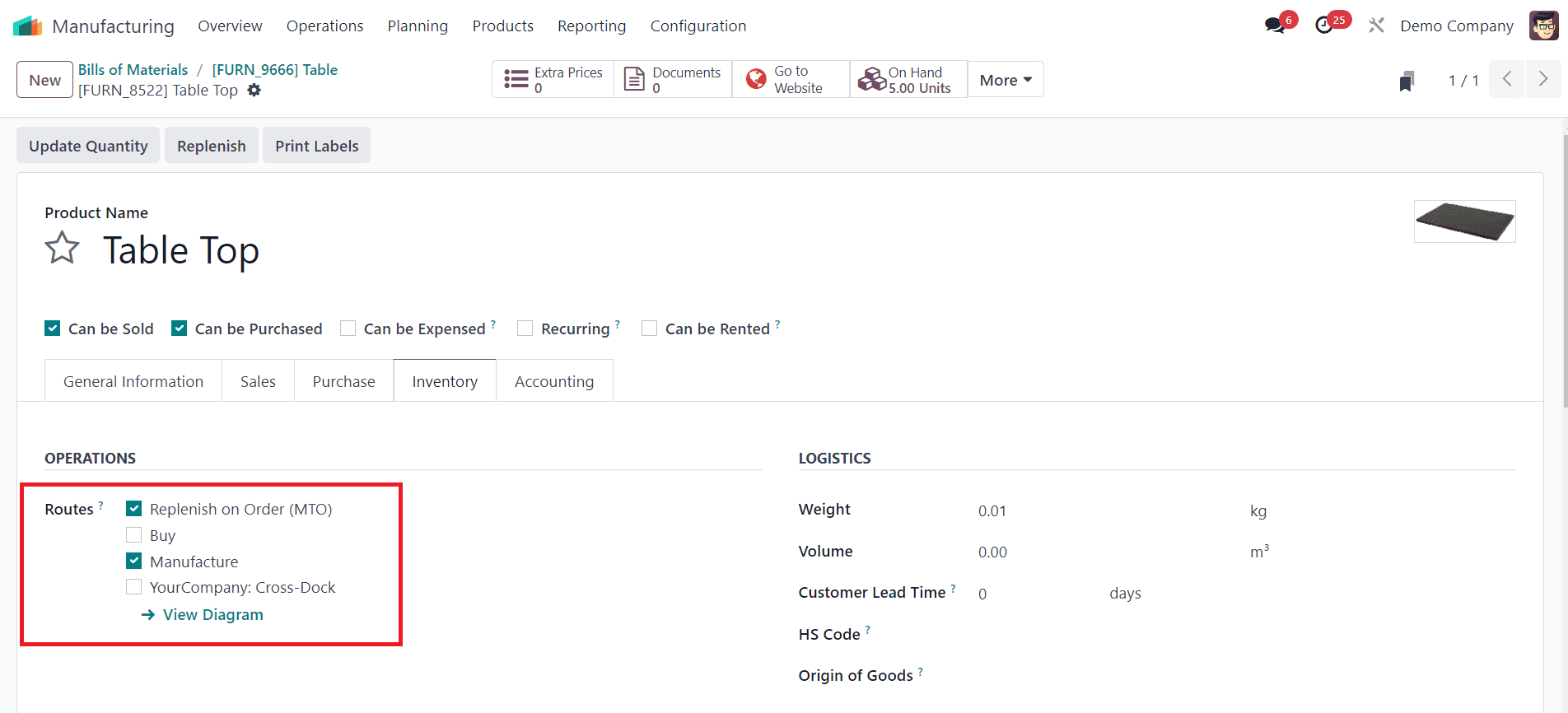 An Overview of Multi BOM in Odoo 17 Manufacturing-cybrosys