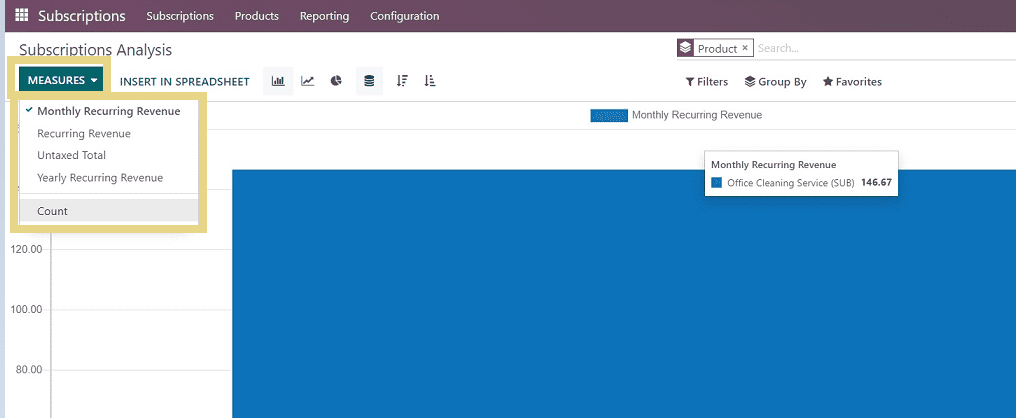 An Overview of Multiple Reporting Features in Odoo 16 Subscription Module-cybrosys