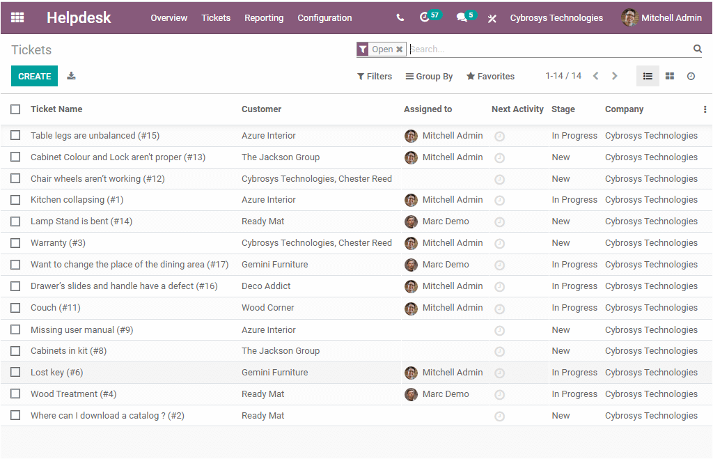 an-overview-of-odoo-14-helpdesk-module