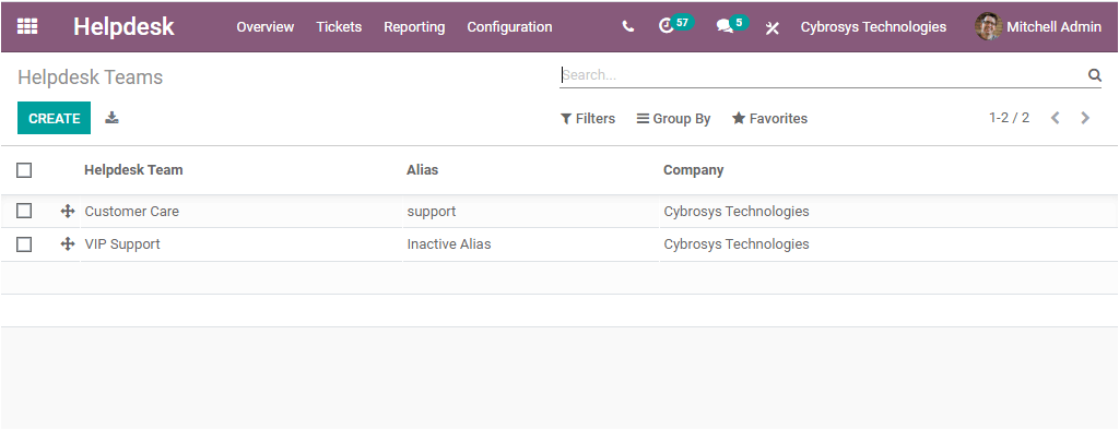 an-overview-of-odoo-14-helpdesk-module