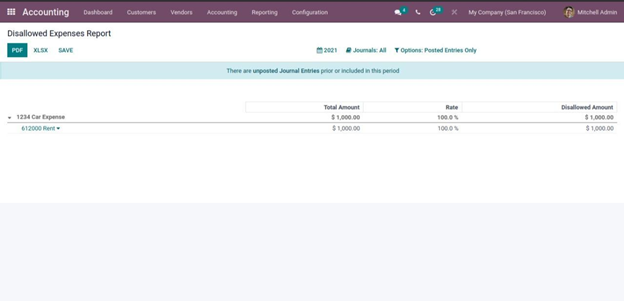 an-overview-of-odoo-15-disallowed-expenses