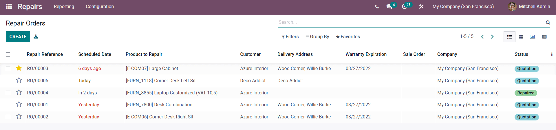 an-overview-of-odoo-15-repair-module