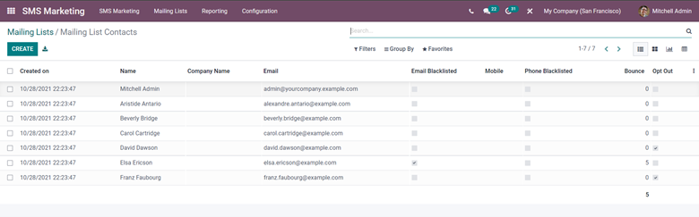 an-overview-of-odoo-15-sms-marketing-module