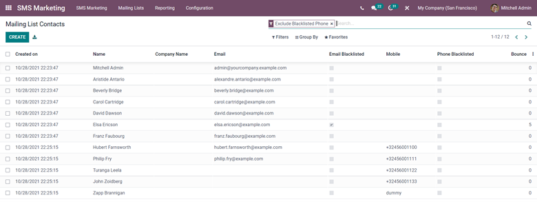 an-overview-of-odoo-15-sms-marketing-module