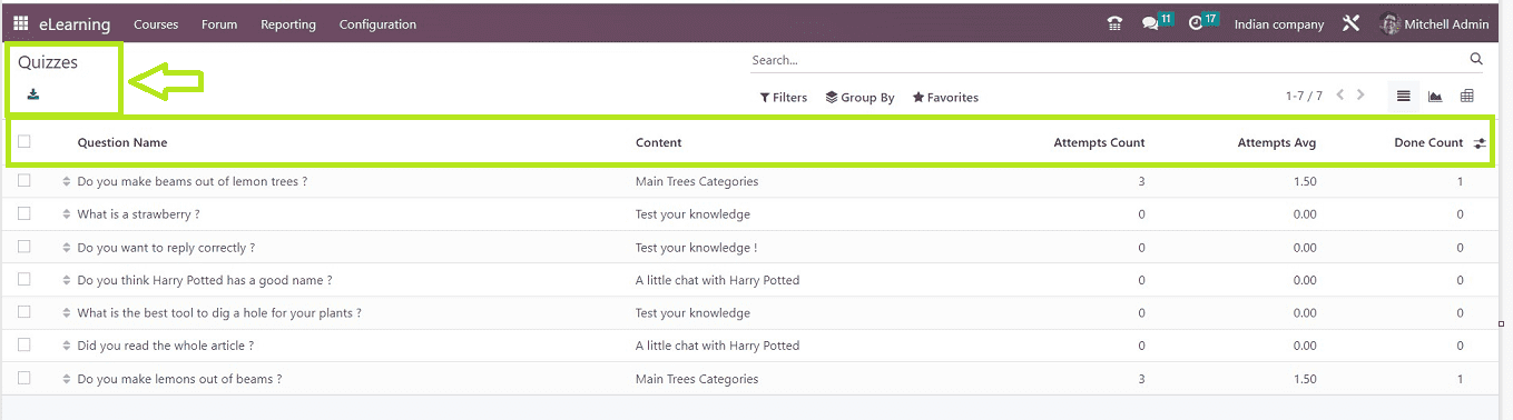 An Overview of Odoo 16 E-learning Module-cybrosys