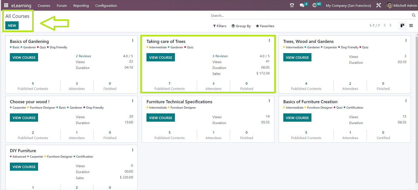 An Overview of Odoo 16 E-learning Module-cybrosys
