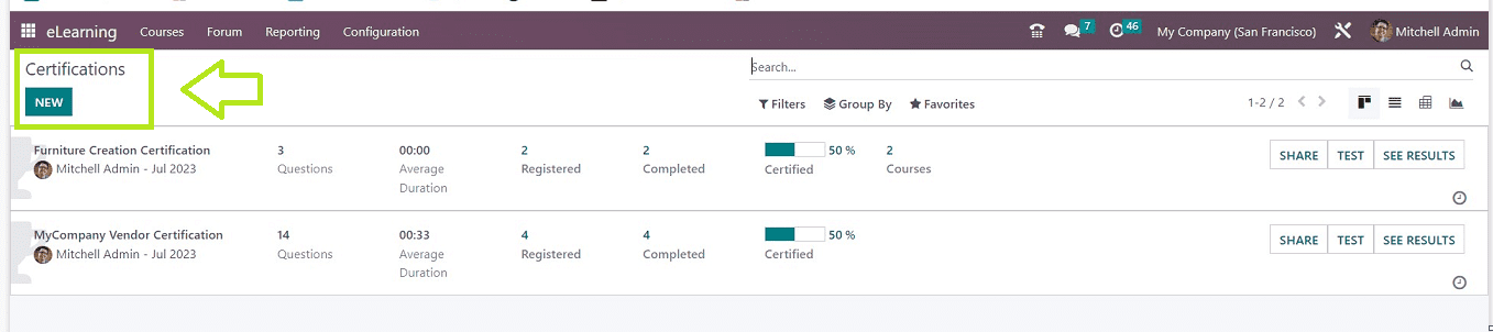 An Overview of Odoo 16 E-learning Module-cybrosys