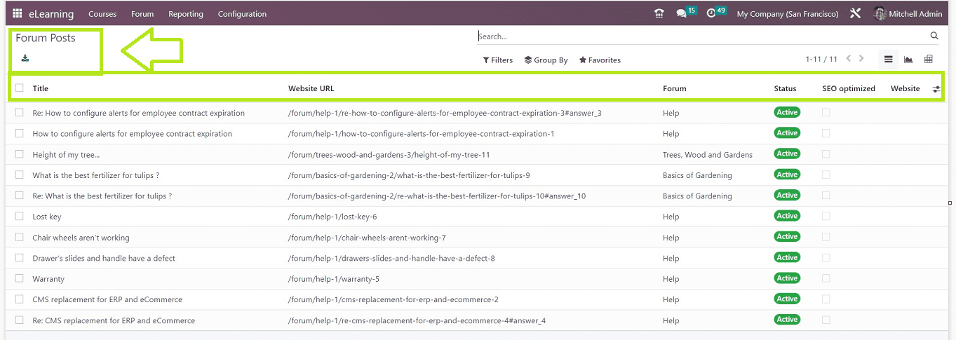 An Overview of Odoo 16 E-learning Module-cybrosys