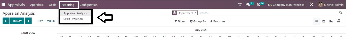 An Overview of Odoo 16 Employee Appraisals Appcybrosys