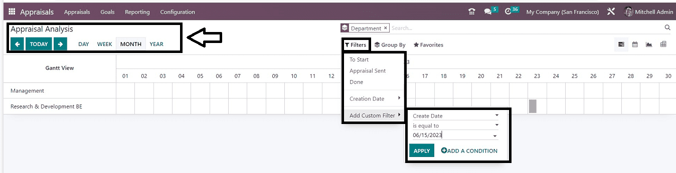 An Overview of Odoo 16 Employee Appraisals Appcybrosys