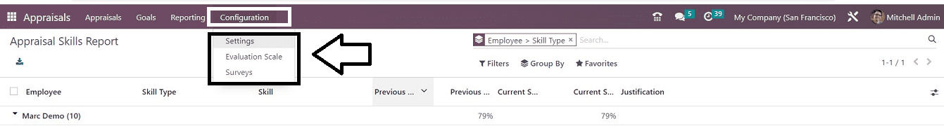 An Overview of Odoo 16 Employee Appraisals Appcybrosys