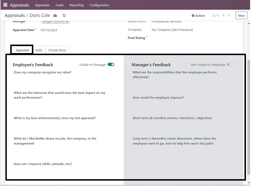 An Overview of Odoo 16 Employee Appraisals Appcybrosys