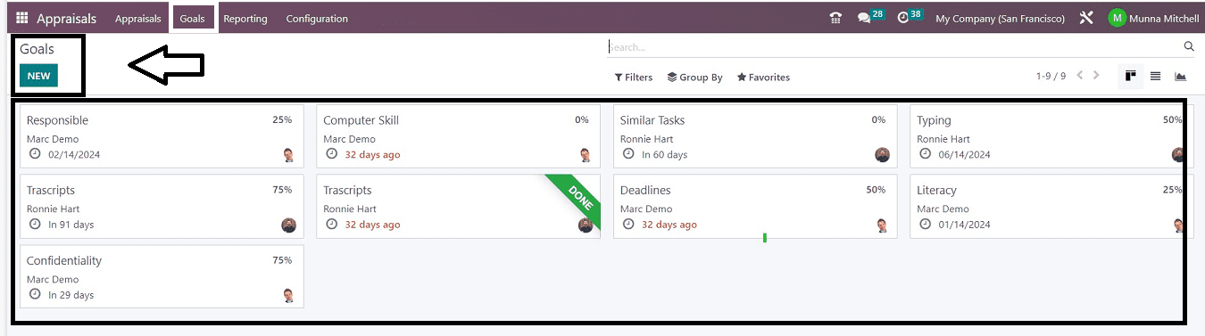 An Overview of Odoo 16 Employee Appraisals Appcybrosys