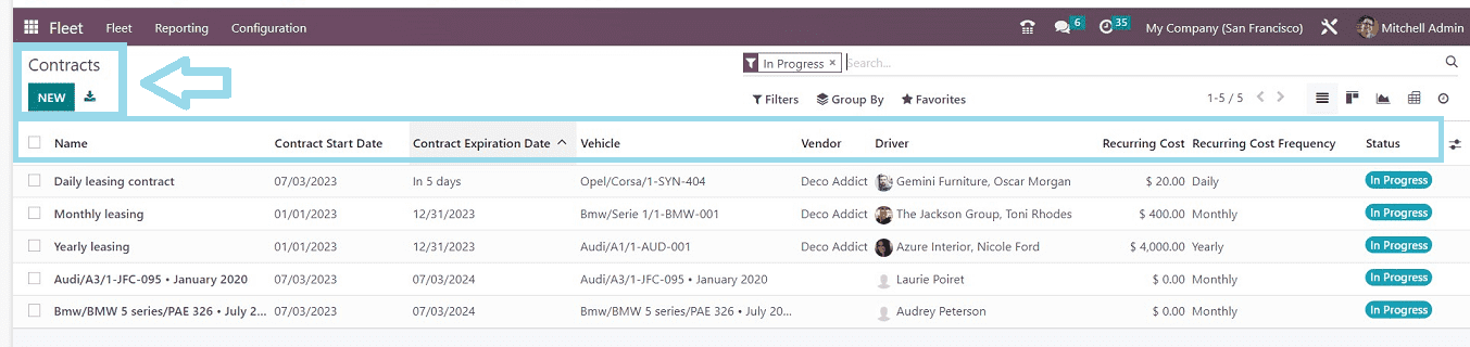 an-overview-of-odoo-16-fleet-management-app-4-cybrosys