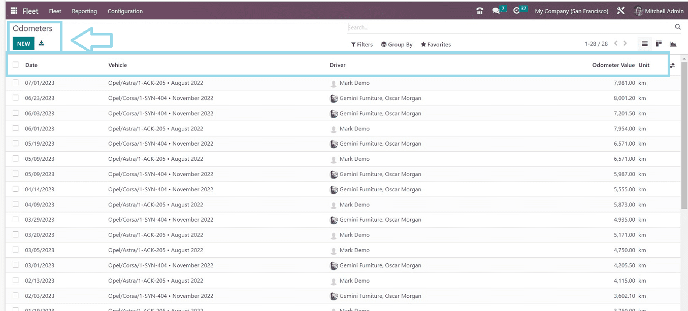 an-overview-of-odoo-16-fleet-management-app-6-cybrosys