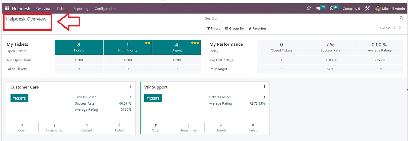 An Overview of Odoo 16 Helpdesk Module-cybrosys