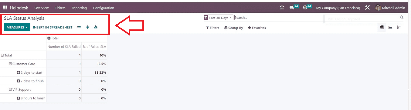 An Overview of Odoo 16 Helpdesk Module-cybrosys