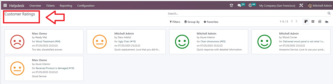 An Overview of Odoo 16 Helpdesk Module-cybrosys