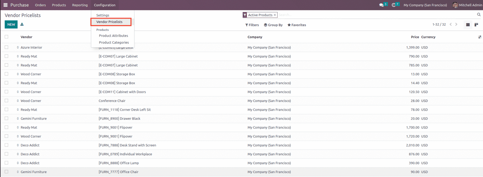 An Overview of Odoo 16 Purchase Module-cybrosys