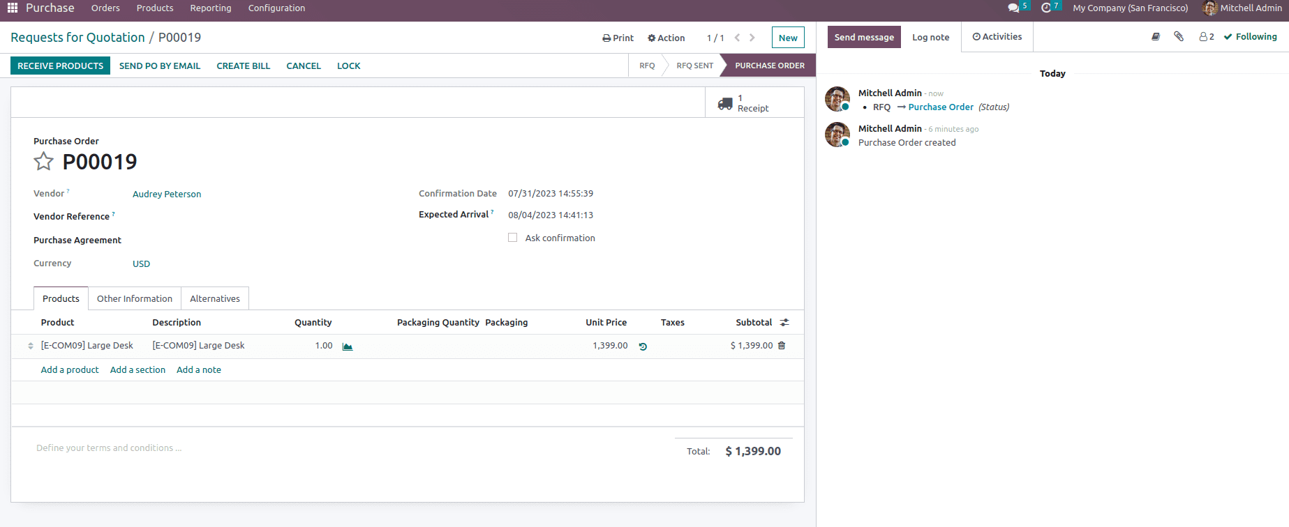 An Overview of Odoo 16 Purchase Module-cybrosys