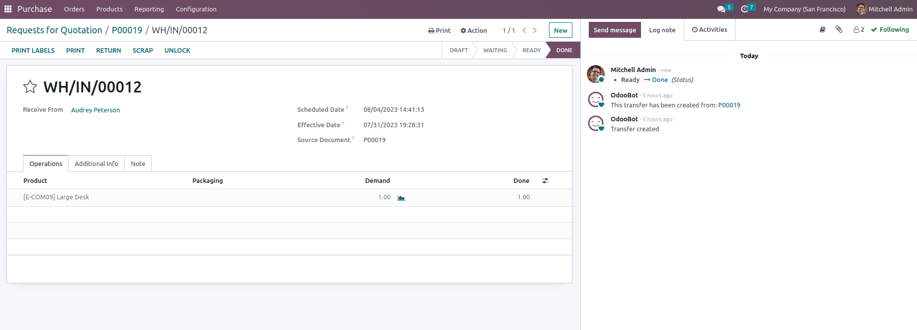 An Overview of Odoo 16 Purchase Module-cybrosys