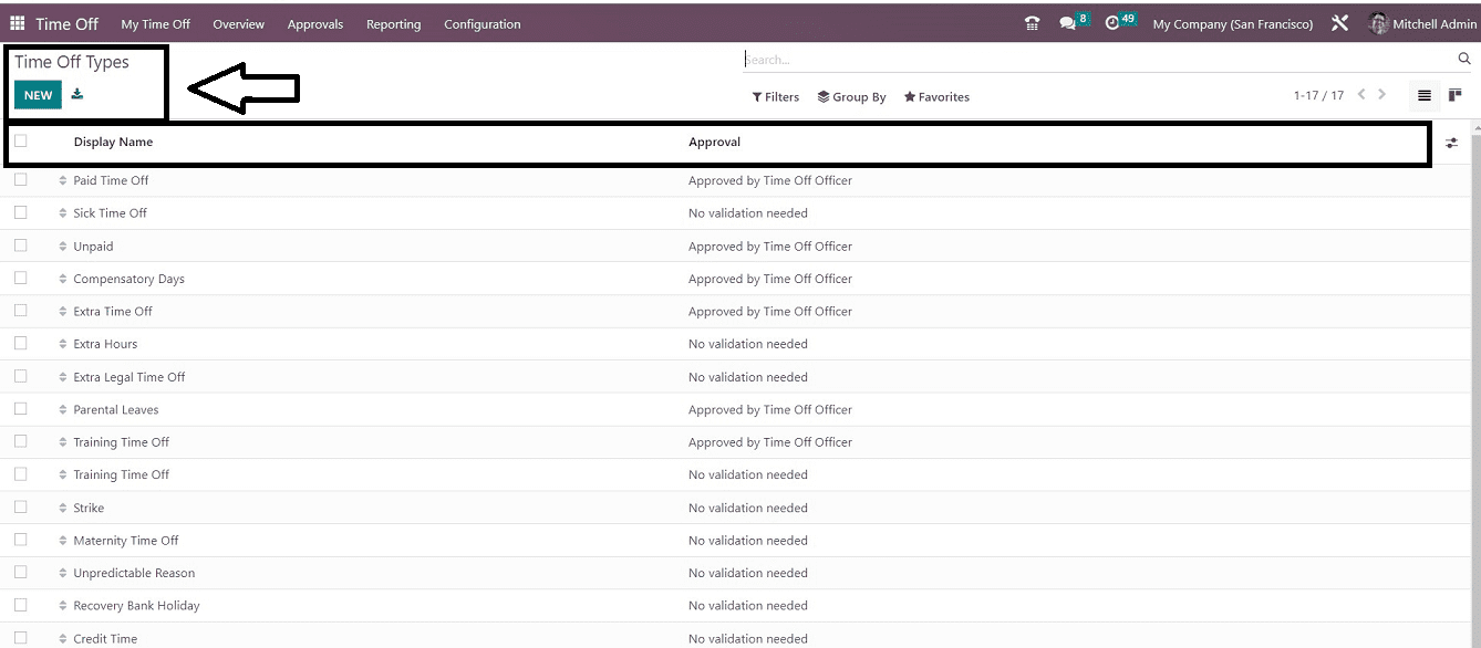 An Overview of Odoo 16 Time Off Module-cybrosys