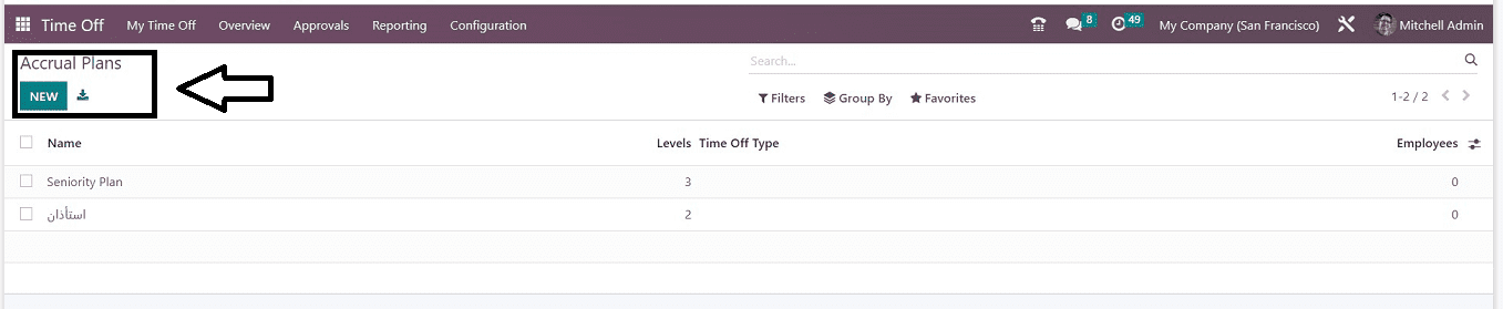 An Overview of Odoo 16 Time Off Module-cybrosys