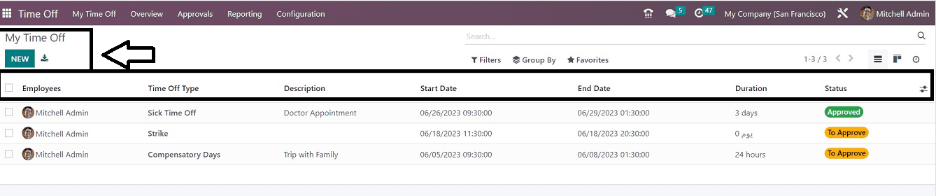 An Overview of Odoo 16 Time Off Module-cybrosys