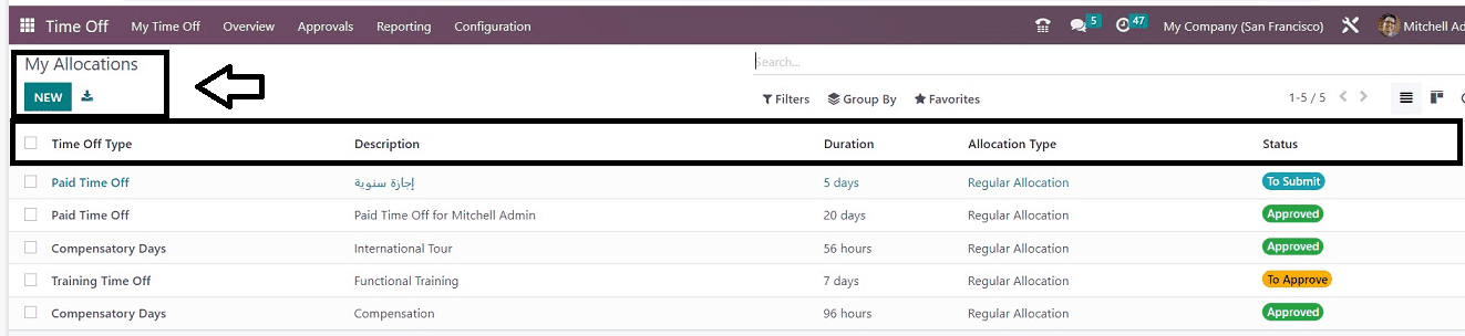 An Overview of Odoo 16 Time Off Module-cybrosys