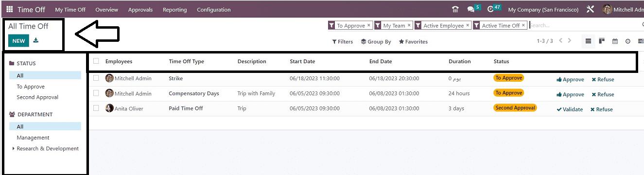 An Overview of Odoo 16 Time Off Module-cybrosys