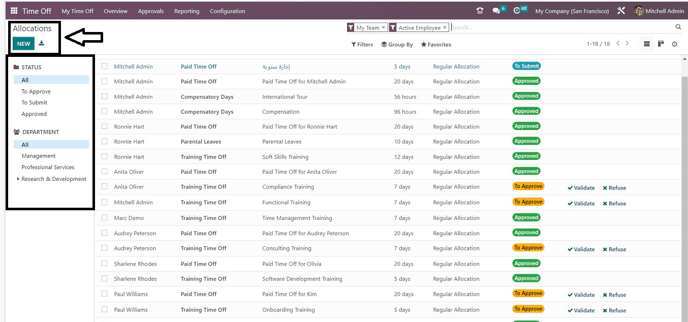 An Overview of Odoo 16 Time Off Module-cybrosys