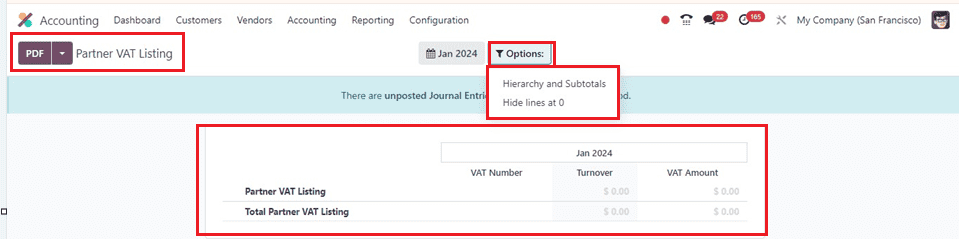 An Overview of Odoo 17 Accounting Reports-cybrosys