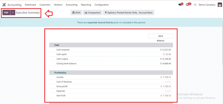 An Overview of Odoo 17 Accounting Reports-cybrosys