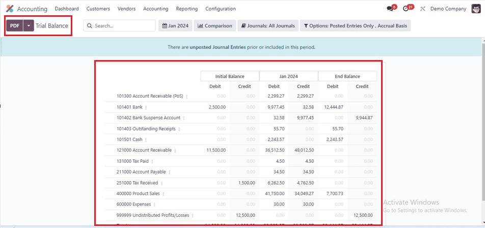 An Overview of Odoo 17 Accounting Reports-cybrosys