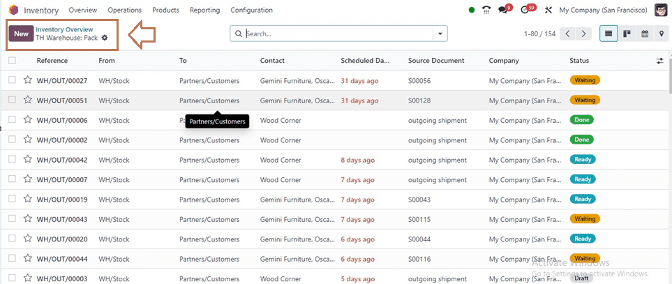 An Overview of Odoo 17 Inventory-cybrosys